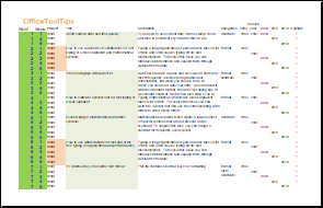 La zone sélectionnée de la feuille de calcul dans Imprimer Excel 2016