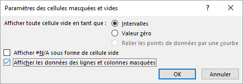 Afficher les données des lignes et colonnes masquées dans Excel 365