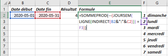 Exemple de la fonction SOMMEPROD dans Excel 365