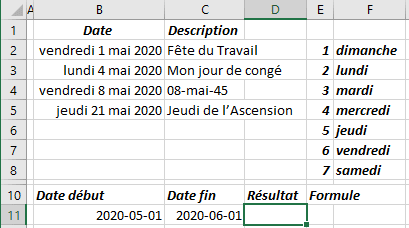 Exemple de données dans Excel 2016