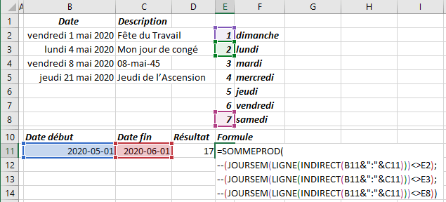 Exemple de la fonction SOMMEPROD dans Excel 2016
