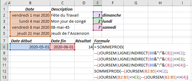 Exemple 3 de la fonction SOMMEPROD dans Excel 2016