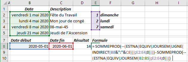 Exemple 4 de la fonction SOMMEPROD dans Excel 2016