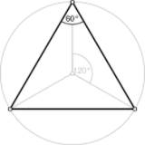 Triangle équilatéral dans Excel 2016