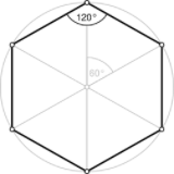 Hexagone dans Excel 2016