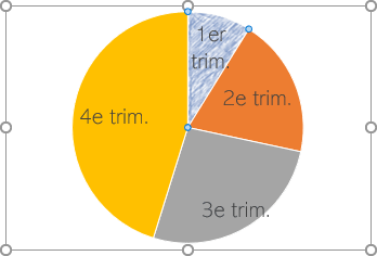 Recolorier premier point de données dans PowerPoint 365