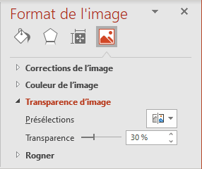 Transparence de l'image dans PowerPoint 365