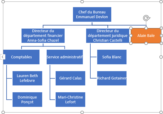La forme pour réaffecter dans l'organigramme Word 2016