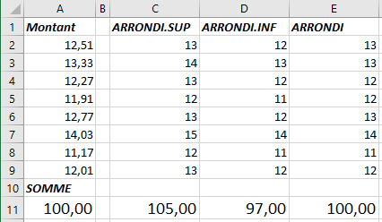 Arrondi à un entier dans Excel 2016