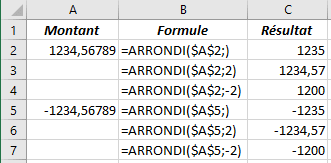 La fonction ARRONDI dans Excel 2016