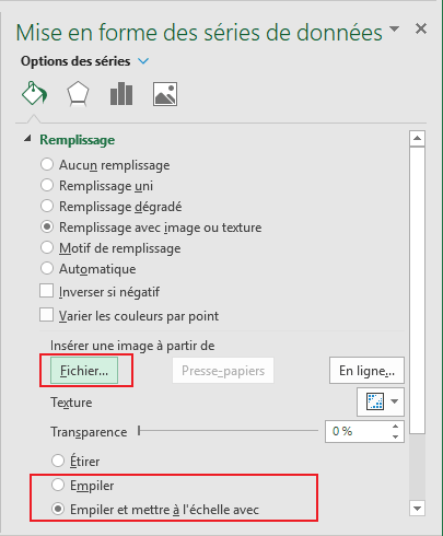 Le volet Mise en forme des séries de données dans Excel 2016