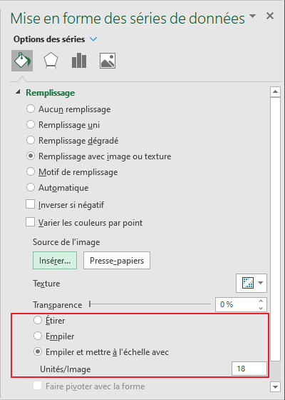 Le volet Mise en forme des séries de données dans Excel 365