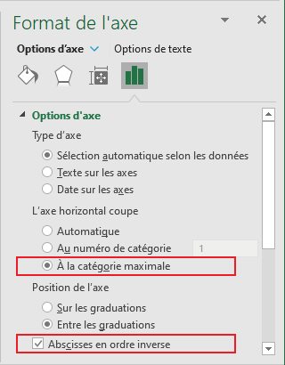 Options d'axe Excel 365