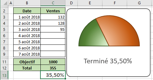 Graphique en jauge simple dans Excel 2016