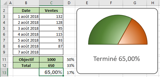 Graphique en jauge simple 2 dans Excel 2016