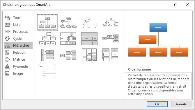 Choisir un graphique SmartArt PowerPoint 365