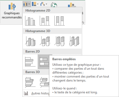 Un graphique à barres empilée Excel 2016