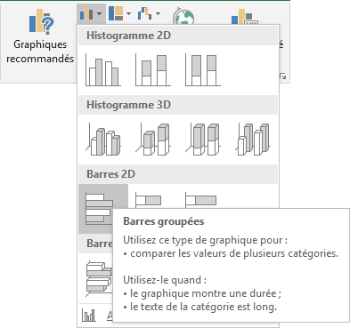 Barres groupées dans Excel 2016