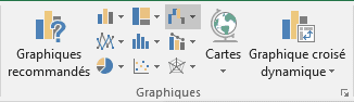 Insérer un graphique en cascade ou boursier Excel 2016