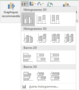 Histogramme groupé dans Excel 2016