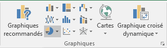 Secteurs Graphiques dans Excel 2016