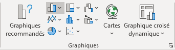 Graphique de barres dans Excel 365