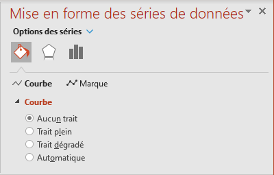 Aucun trait pour série de données dans PowerPoint 365