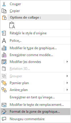 Format de la zone de graphique dans PowerPoint 365