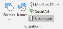 Graphique dans PowerPoint 365