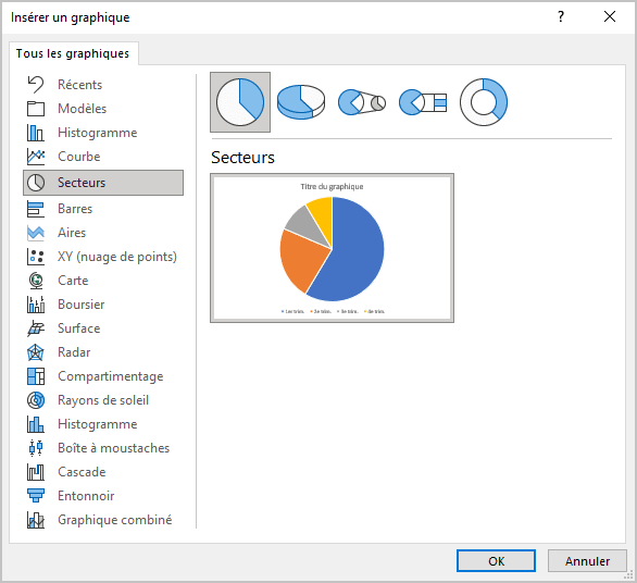 La boîte de dialogue Insérer un graphique dans PowerPoint 365