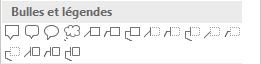 Le groupe Bulles et légendes dans PowerPoint 2016