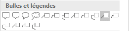 Légende : encadrée sans bordure dans PowerPoint 2016