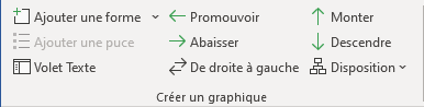 Le groupe Créer un graphique dans Word 365