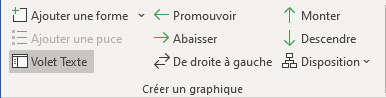 Le bouton Volet Texte dans Word 365