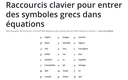 Raccourcis clavier pour entrer des symboles grecs dans équations