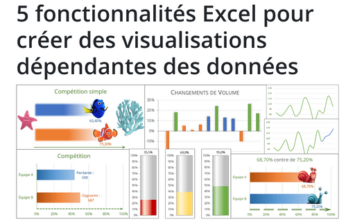 5 fonctionnalités Excel pour créer des visualisations dépendantes des données