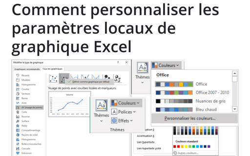 Comment personnaliser les paramètres locaux de graphique Excel