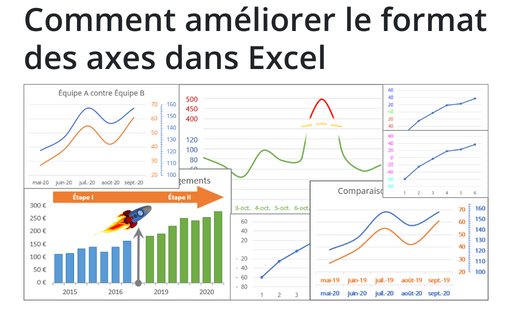 Comment améliorer le format des axes dans Excel