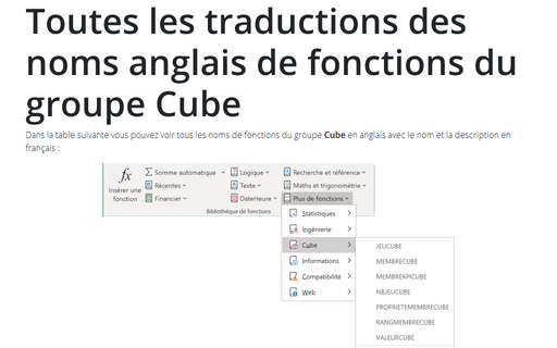 Toutes les traductions des noms anglais de fonctions du groupe Cube